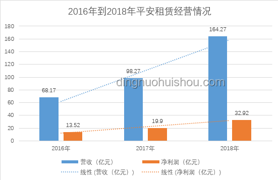 胖东来利润新高：创新策略解锁15亿净利润蓝海
